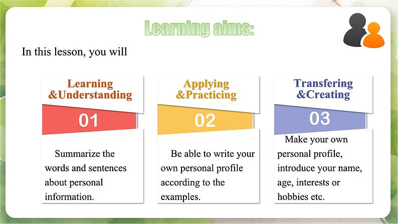 新人教版英语七上 Unit1 课时5 Section B(Project,Reading Plus)课件第2页
