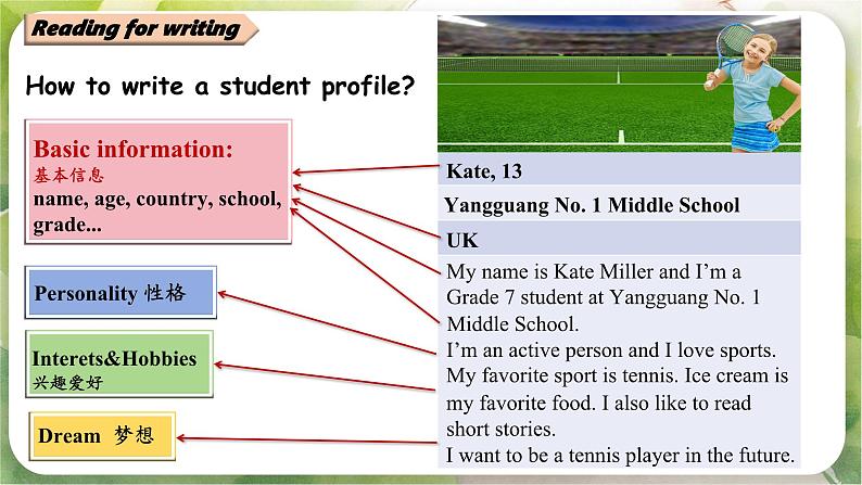 新人教版英语七上 Unit1 课时5 Section B(Project,Reading Plus)课件第8页