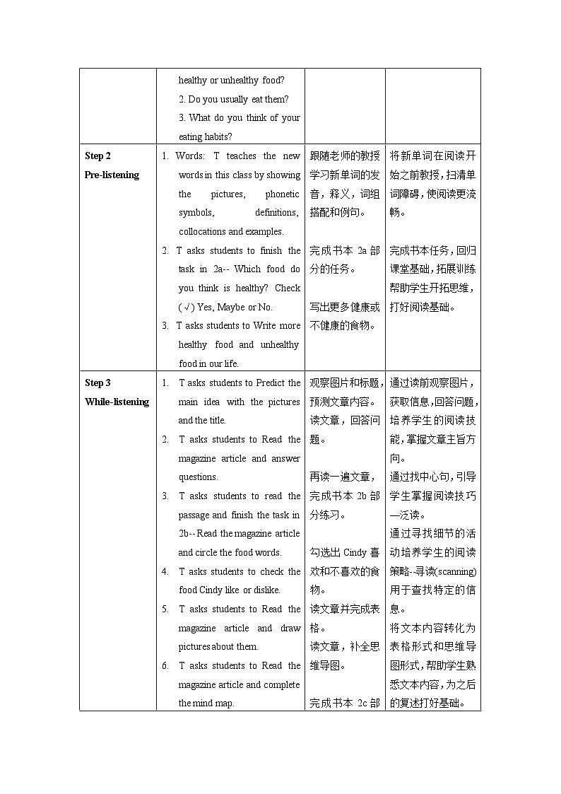 人教版七年级英语上册同步备课Unit6第4课时(SectionB2a-2c)教学设计第2页