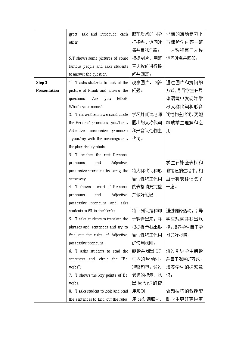 人教版七年级英语上册同步备课Unit1第2课时SectionA(Grammmarfocus-3c)(教学设计)第2页
