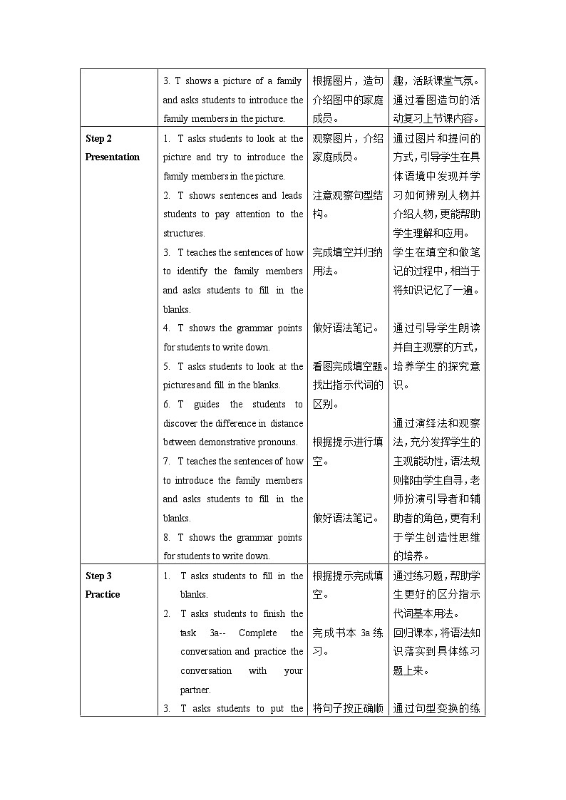 人教版七年级英语上册同步备课Unit2第2课时SectionA(GrammarFocus-3c)(教学设计)第2页