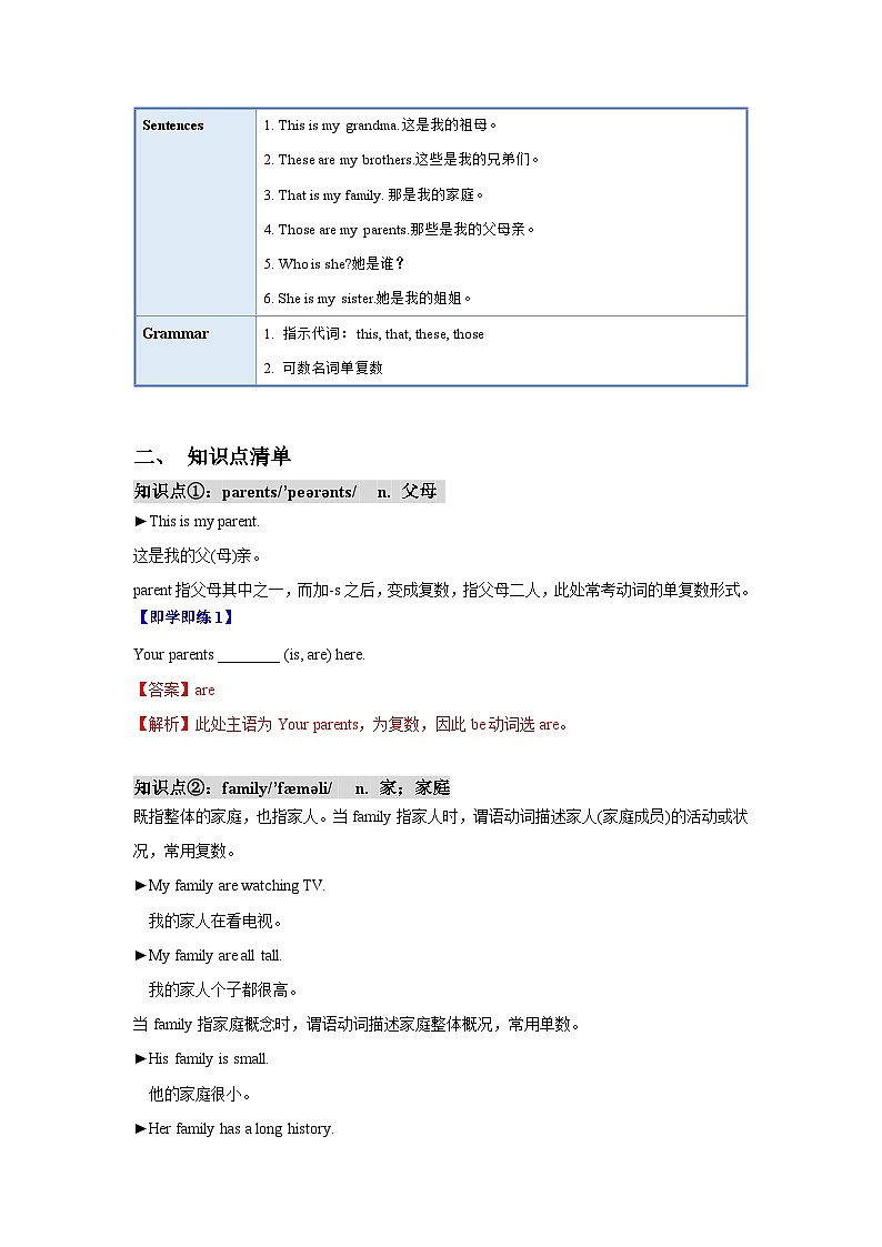 人教版七年級英語上冊同步備課Unit2單元知識清單SectionA(基礎(chǔ)+知識點+語法)第2頁