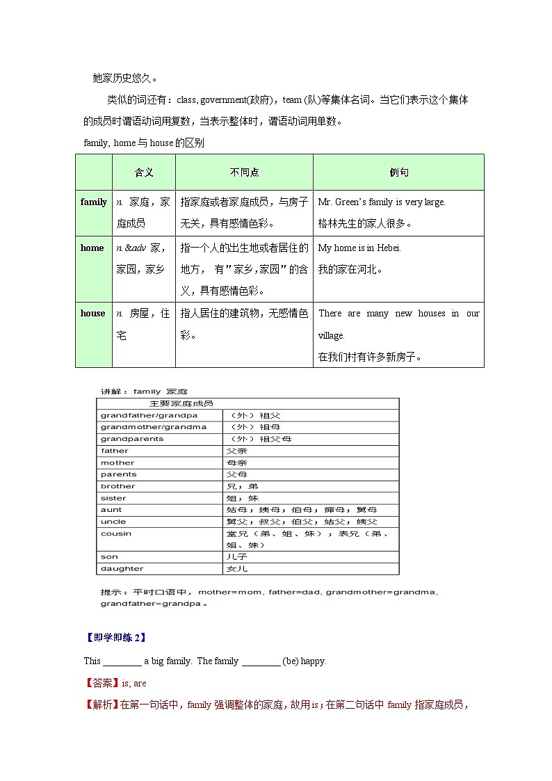 人教版七年級英語上冊同步備課Unit2單元知識清單SectionA(基礎(chǔ)+知識點+語法)第3頁