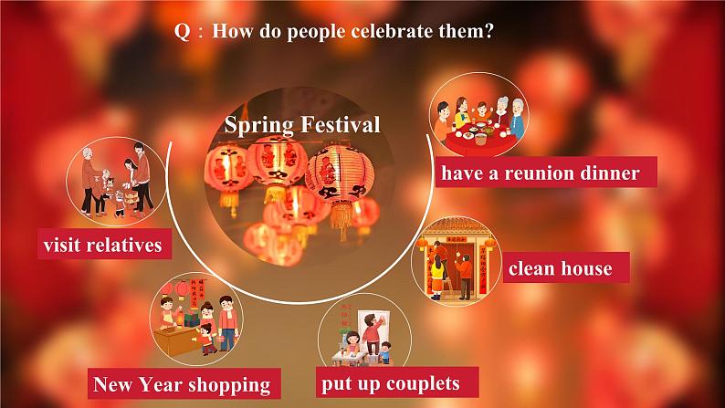 Unit 8 Let's celebrate!(第1课时)Welcome to the unit.教学课件第5页