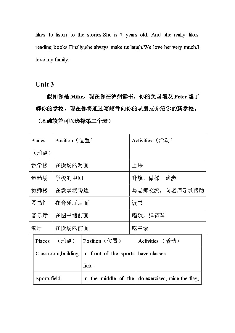 人教版(2024新版)七年级上册英语期末复习Unit1-unit7作文练习题含范文第3页