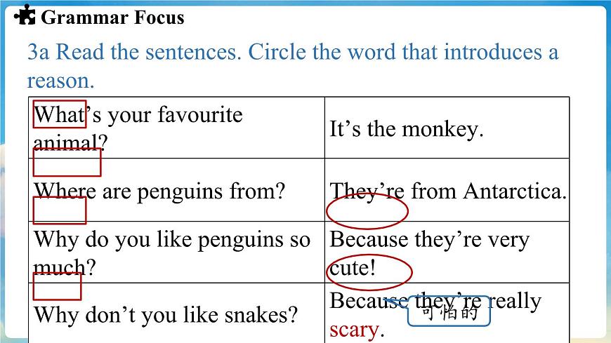 人教版（2024）英語七年級下冊--Unit 1 Animal Friends (第3課時) Section A 3a-3d（課件）第7頁