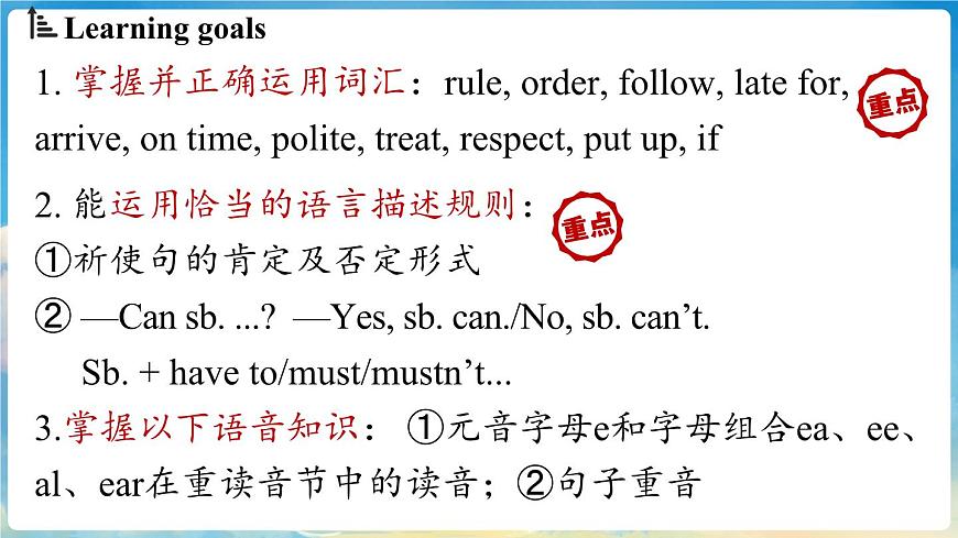Unit 2 No Rules, No Order (第1課時(shí)) Section A 1a-Pronunciation 2第2頁(yè)