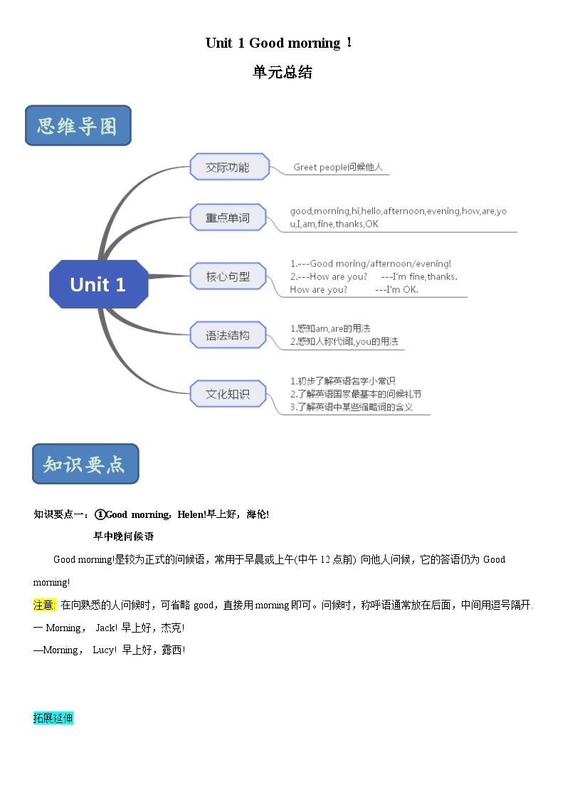 鲁教版六年级英语上册 unit1单元总结 知识清单