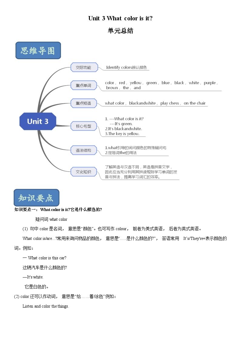 鲁教版六年级英语上册 unit3 单元总结 知识清单