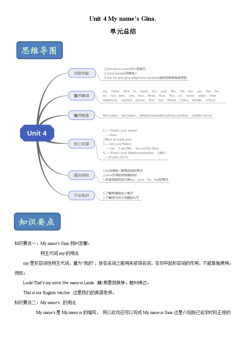 鲁教版六年级英语上册 unit4 单元总结 知识清单