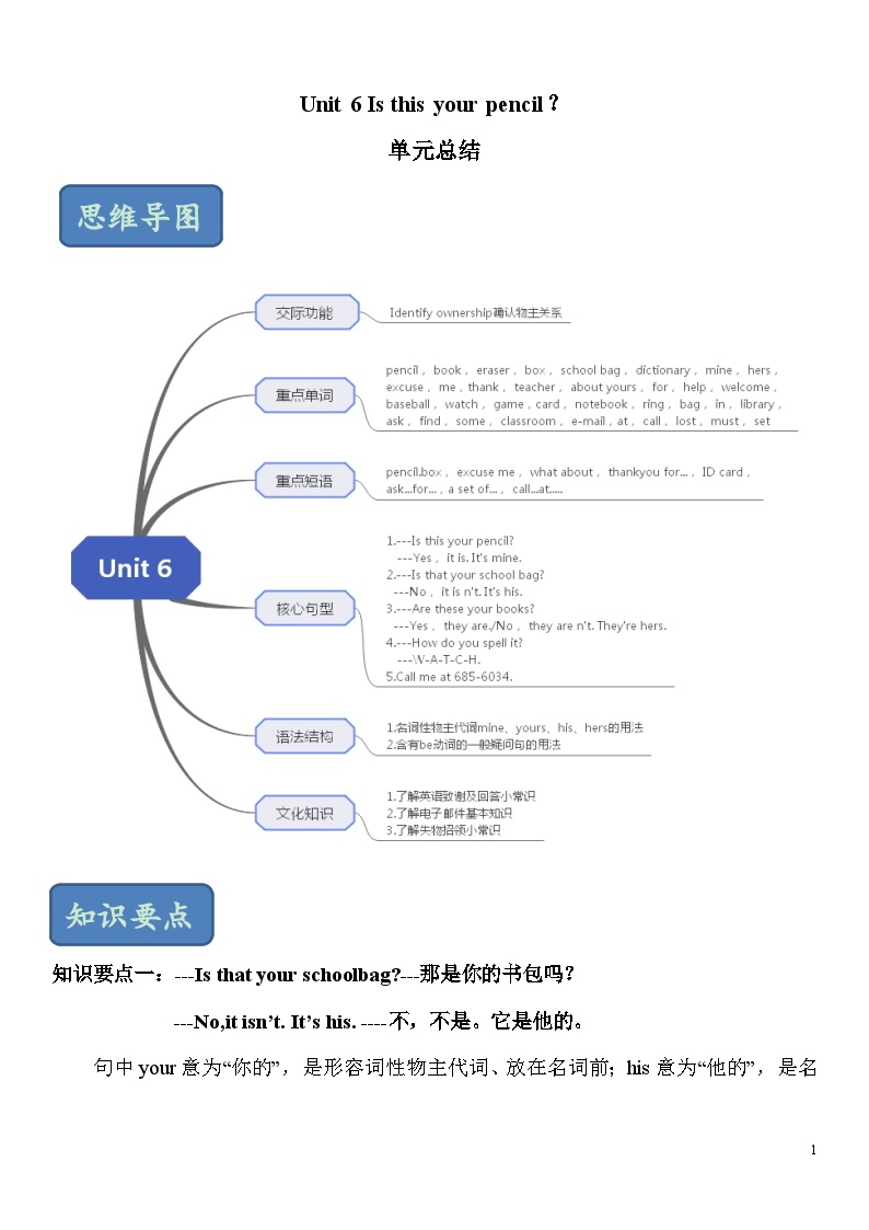 鲁教版六年级英语上册 unit6单元总结 知识清单