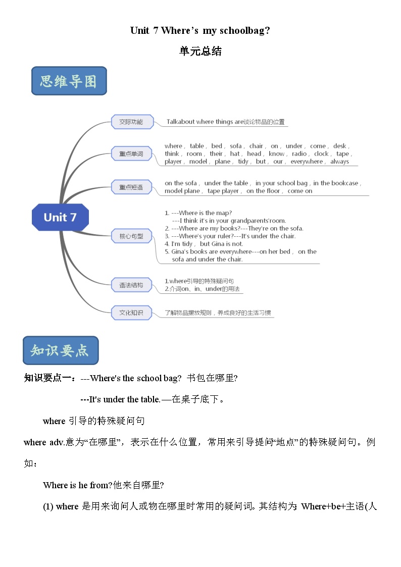 鲁教版六年级英语上册 unit7 单元总结 知识清单