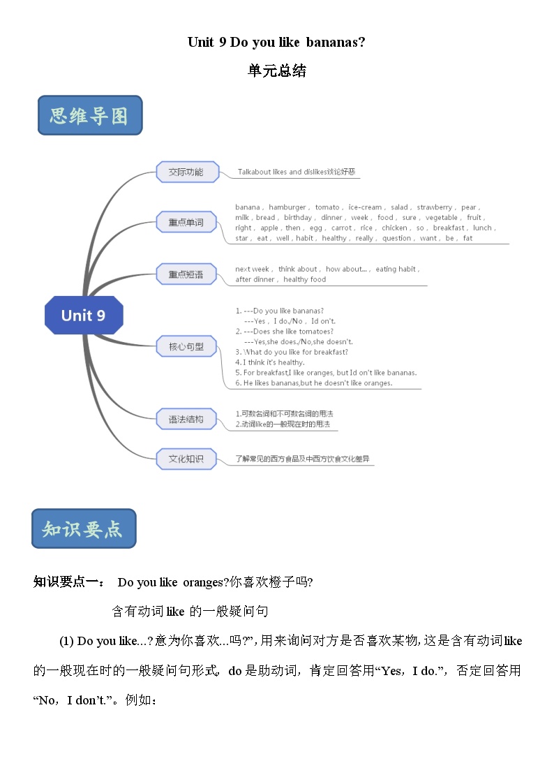 鲁教版六年级英语上册 unit9 单元总结 知识清单