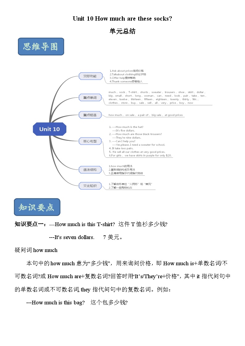 鲁教版六年级英语上册 unit10 单元总结 知识清单