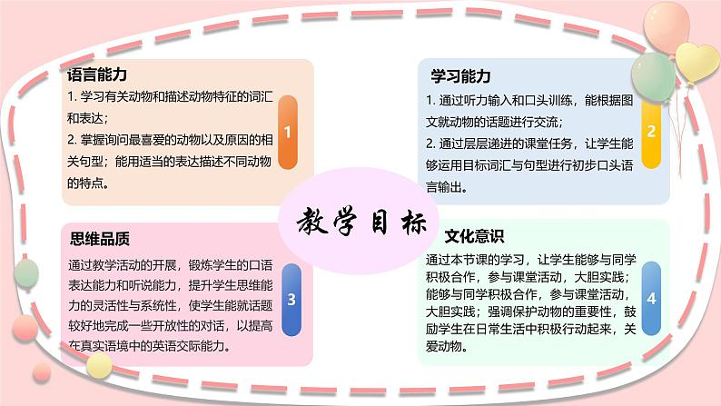 Unit 1 Section A(2a-2f)(同步课件)第2页