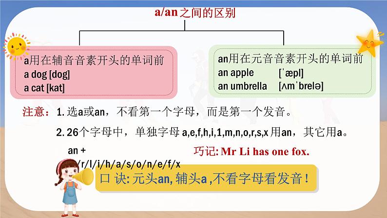 Unit 5 Love Mother Nature! Grammer in Use - 七年级英语上册同步课件(仁爱版2024)第7页