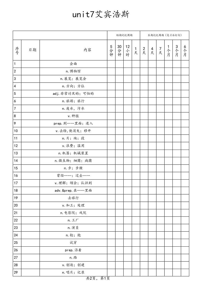 unit7艾宾浩斯第1页