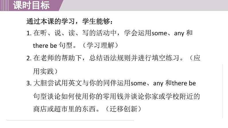 新译林版(2024)七年级英语上册Unit 7 Period 3 Grammar 名校课件第2页