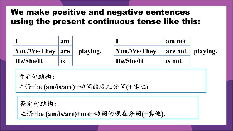 新译林版(2024)七年级英语上册Unit 8 Grammar-Pronunciation 课件教案第5页