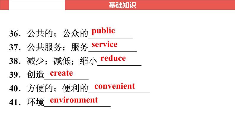 外研版八年级上册 Module 7~Module 9-【知识梳理】2025年中考英语一轮教材梳理课件(外研版)第7页