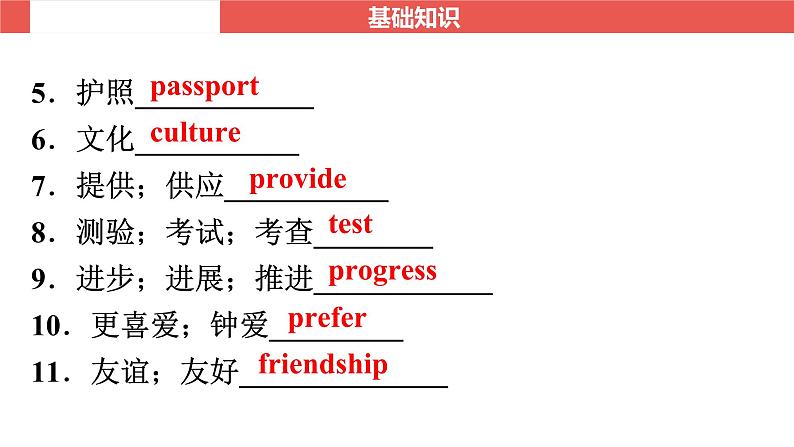 外研版八年级下册 Module 7~Module 8-【知识梳理】2025年中考英语一轮教材梳理课件(外研版)第3页