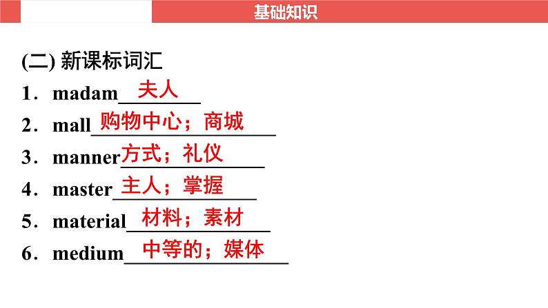 外研版八年级下册 Module 7~Module 8-【知识梳理】2025年中考英语一轮教材梳理课件(外研版)第6页