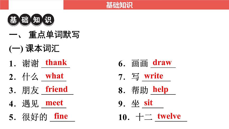 外研版七年級上冊 Starters～Module 5-【知識梳理】2025年中考英語一輪教材梳理課件（外研版）第2頁