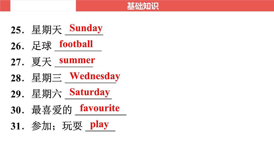 外研版七年級上冊 Starters～Module 5-【知識梳理】2025年中考英語一輪教材梳理課件（外研版）第4頁