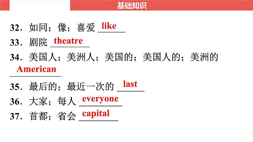 外研版七年級上冊 Starters～Module 5-【知識梳理】2025年中考英語一輪教材梳理課件（外研版）第5頁