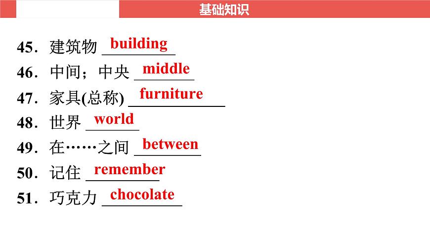 外研版七年級上冊 Starters～Module 5-【知識梳理】2025年中考英語一輪教材梳理課件（外研版）第7頁