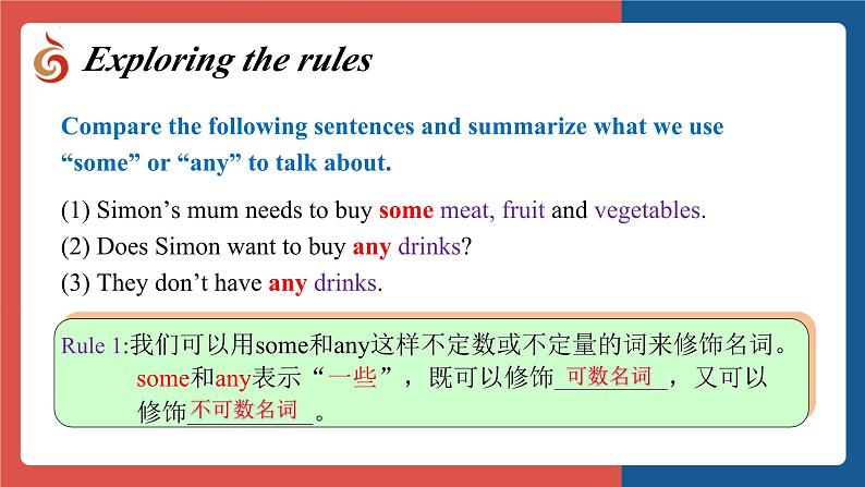 译林版(2024)七年级英语上册Unit7Grammar课件第7页