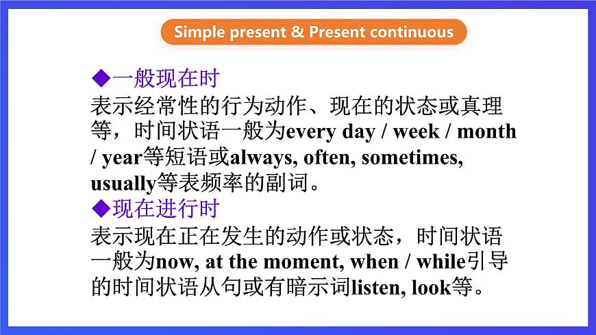 牛津譯林版英語九下 Unit 2 Great people Grammar 課件第7頁