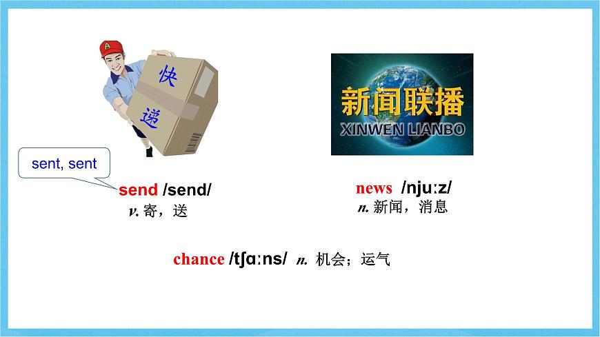 冀教版英語(yǔ)七下 UNIT1 Lesson1 課件第5頁(yè)