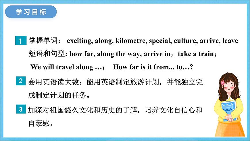 冀教版英語七下 UNIT1 Lesson2 課件第2頁
