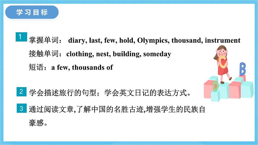 冀教版英語(yǔ)七下 UNIT1 Lesson6 課件第2頁(yè)