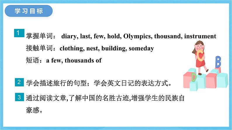 冀教版英语七下 UNIT1 Lesson6 课件第2页