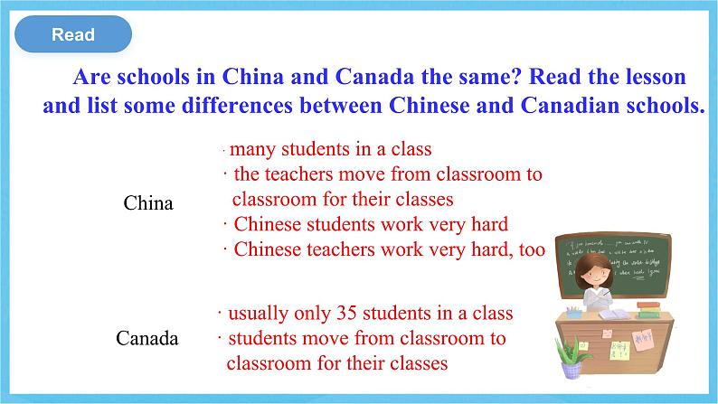 冀教版英语七下 UNIT3 Lesson18 课件第8页