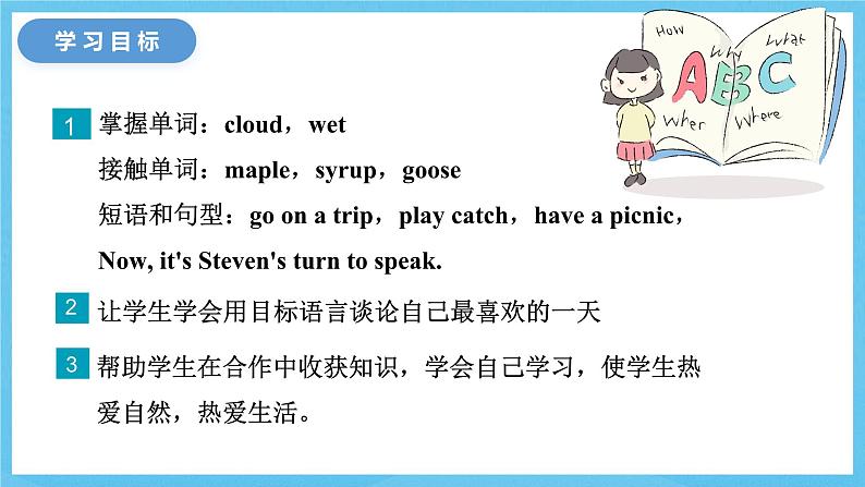 冀教版英语七下 UNIT6 Lesson34 课件第2页