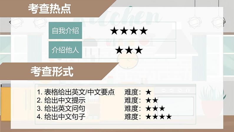 新译林版英语七上Unit 1 第4课时 Writing(趣味写作指导)(同步课件)第2页