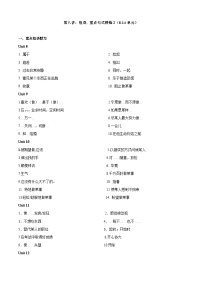 专题08 短语&重点句式02【考题猜想】-2024-2025学年初中九年级上英语期末考点讲义(人教版)