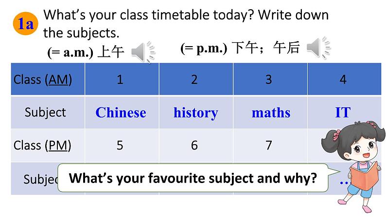 初中英语新人教版七年级上册Unit4第4课时(Section B 1a-2b)教学课件2024秋第5页