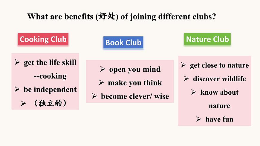 2024-2025學(xué)年人教版英語七年級上冊 Unit 5 Section B (1a-2b) 課件第8頁