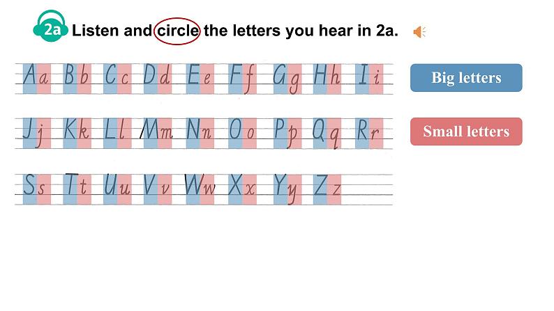 2024-2025学年人教版英语七年级上册 Stater Unit 1 Section A Pronunciation 课件第4页