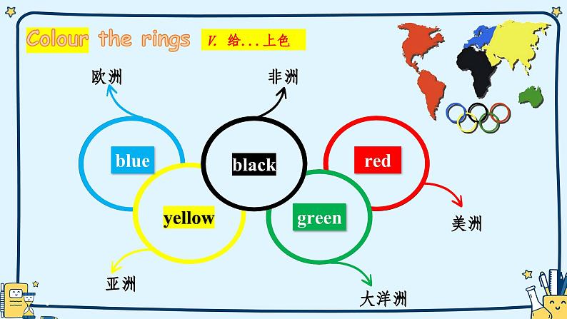 2024-2025学年人教版英语七年级上 Starter Unit 2 Section A (2a-2e). pptx 课件第8页