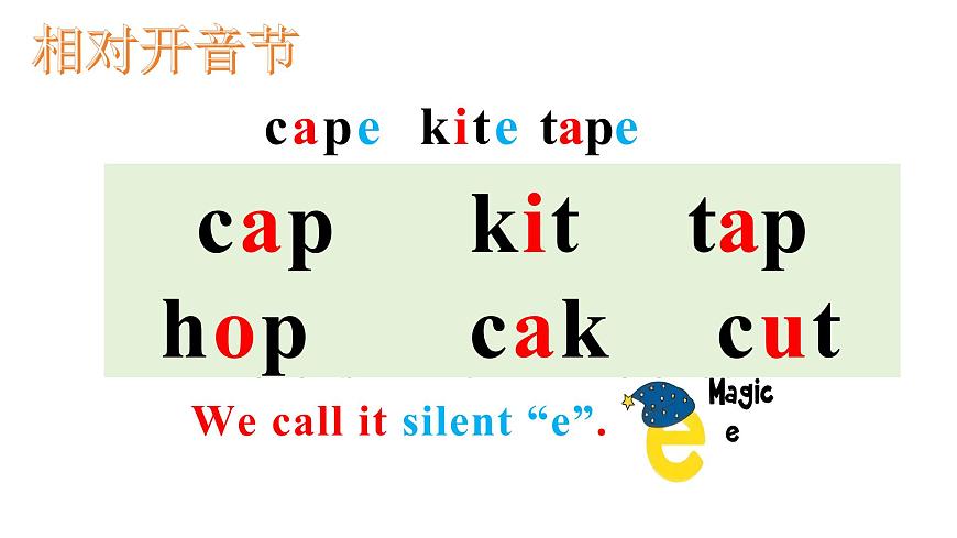 2024-2025學(xué)年人教版英語(yǔ)七年級(jí)上冊(cè) Starter Unit 3 Pronunciation 課件第5頁(yè)