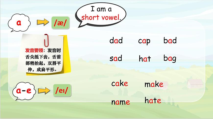 2024-2025學(xué)年人教版英語(yǔ)七年級(jí)上冊(cè) Starter Unit 3 Pronunciation 課件第8頁(yè)