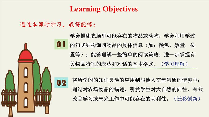 2024-2025學(xué)年人教版英語七年級上冊 Starter Unit 3 Writing 課件第2頁
