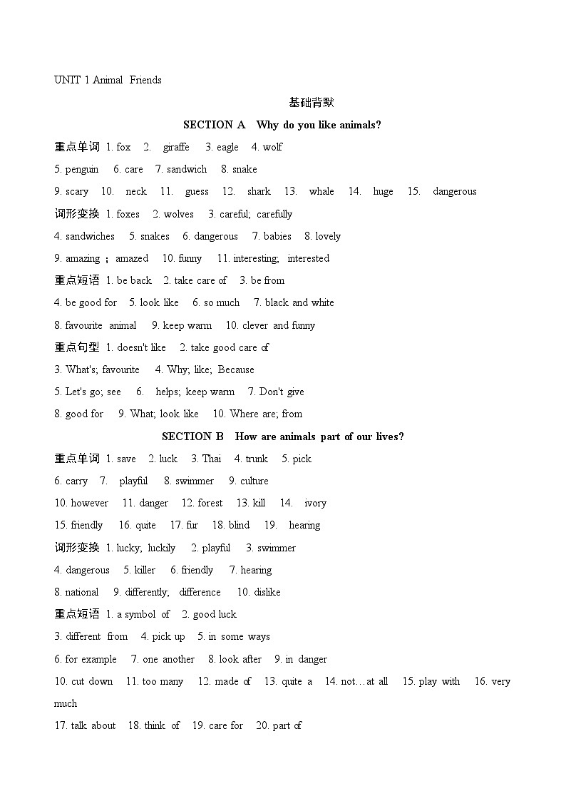 UNIT 1 基础背默 答案第1页