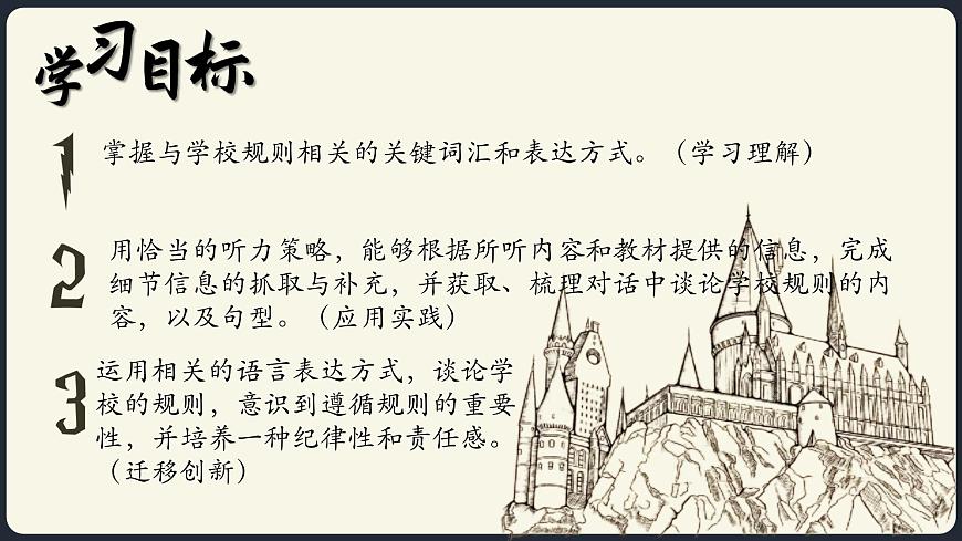 Unit 2 第1課時 Section A (1a-1e)（教學課件）第2頁