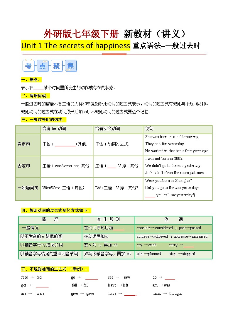 Unit 1 The secrets of happiness--重点语法:一般过去时(学生版)第1页